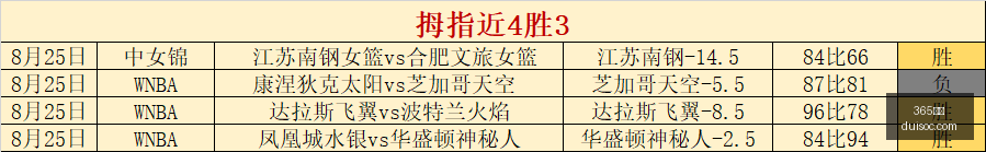 意甲焦点战,吉鲁点球梅,开二度,365国际,365体育,国际平台,365娱乐,体育投注